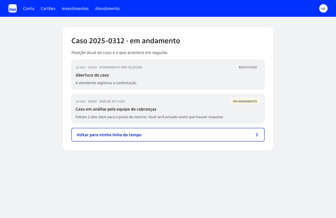 Preservar a confiança
em uma migração forçada.